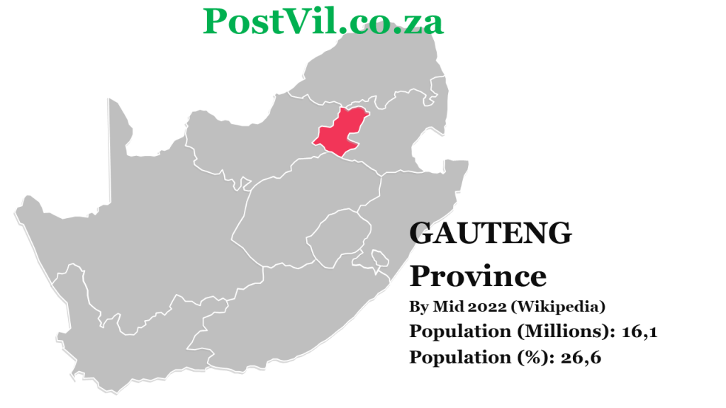 Postal Codes in Gauteng PostVil